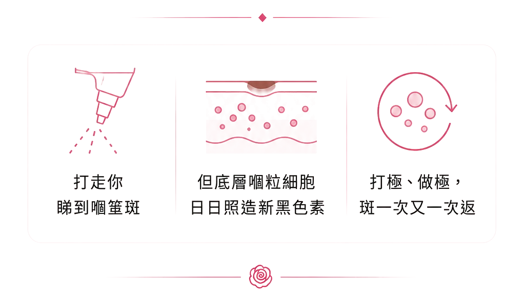 Image with text