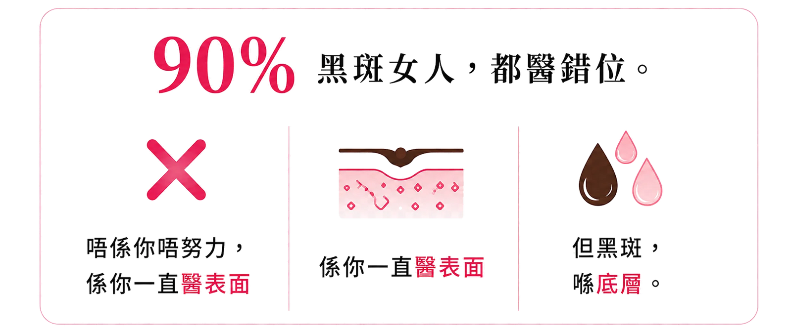 Image with text